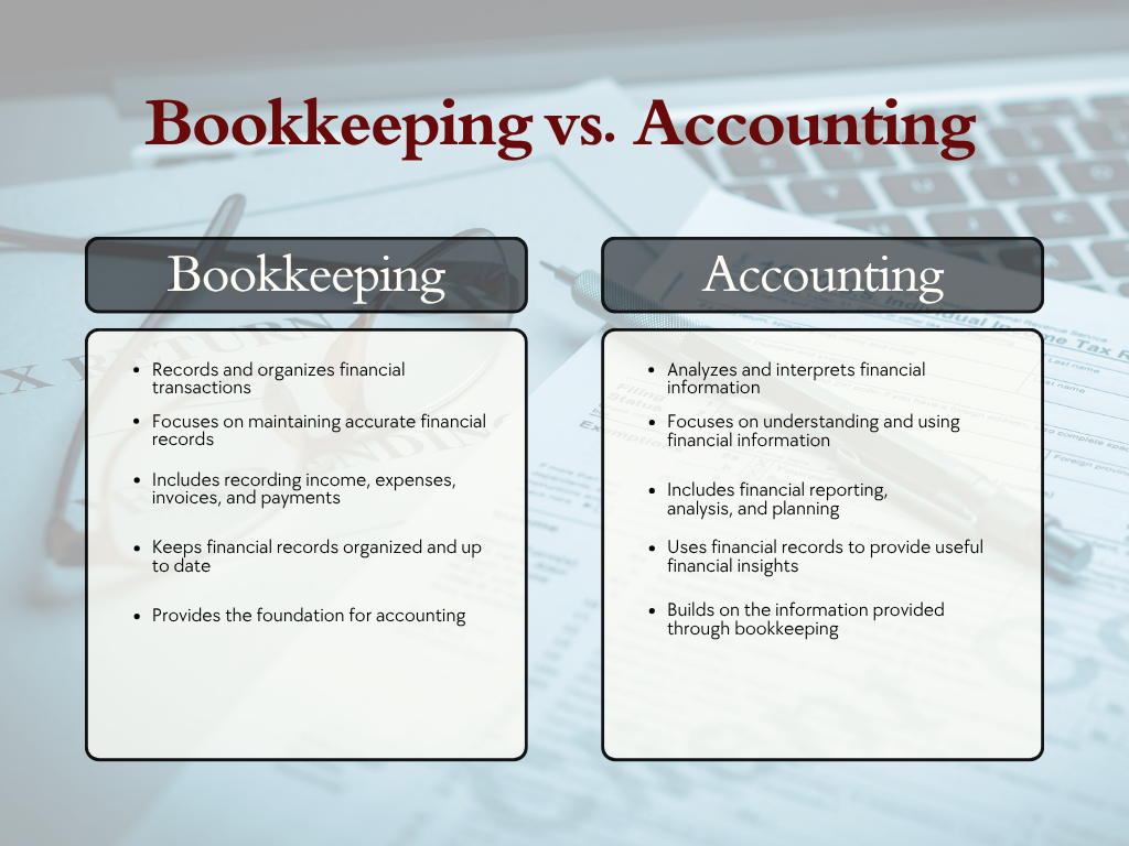 Bookkeeping vs. Accounting: What’s the Difference? mint green and pink illustrated comparison chart graphic